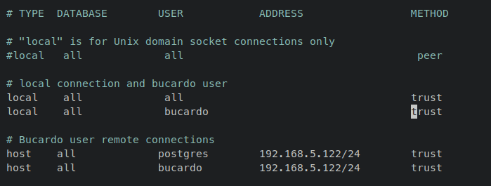 在 Ubuntu 22.04 上搭建 PostgreSQL 多主复制架构