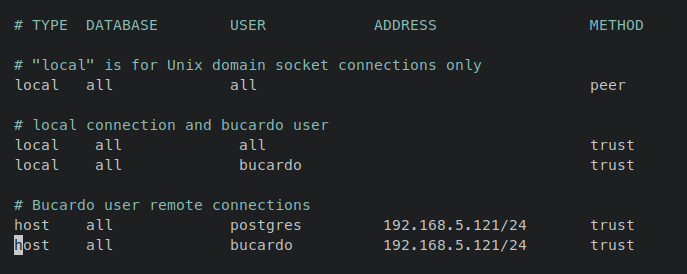 在 Ubuntu 22.04 上搭建 PostgreSQL 多主复制架构