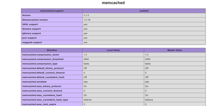 在 Ubuntu 22.04 系统上安装并配置 Memcached 内存缓存服务