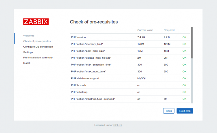 手把手教你在 Debian 11 上安装配置 Zabbix 6 监控系统