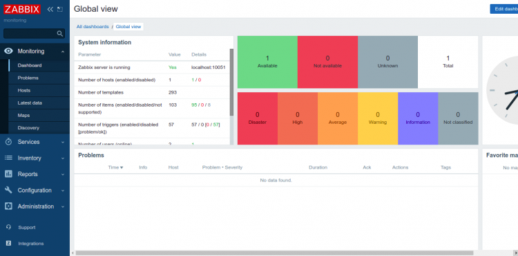 手把手教你在 Debian 11 上安装配置 Zabbix 6 监控系统