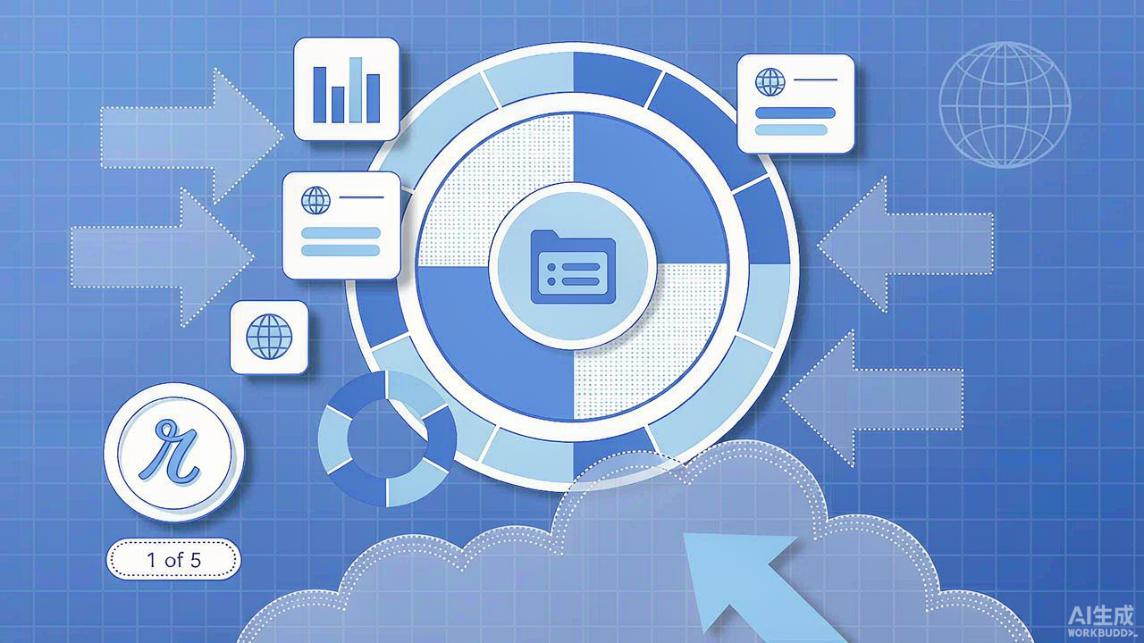 在 Microsoft Windows Azure 网站安装 SSL 证书指南