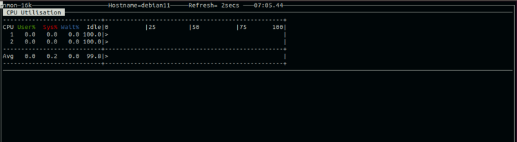 在 Linux 系统上使用 nmon 进行系统性能监控指南